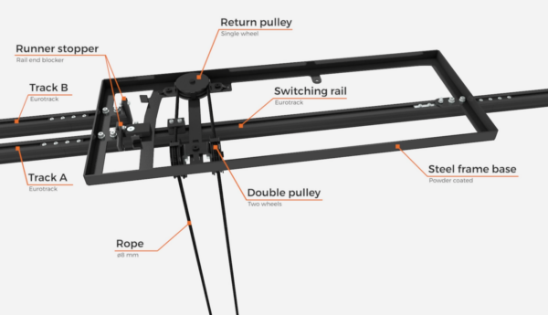 Track-140 Weiche 2in1